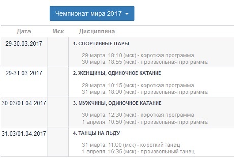 чемпионат мира 2017 по фигурному катанию, расписание соревнований