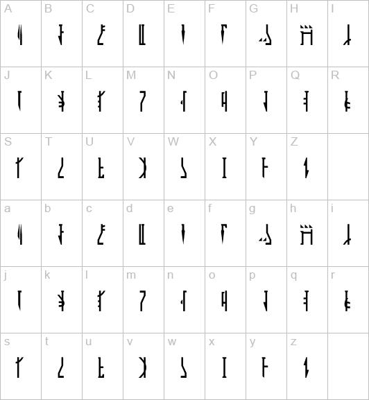 мандалорский алфавит