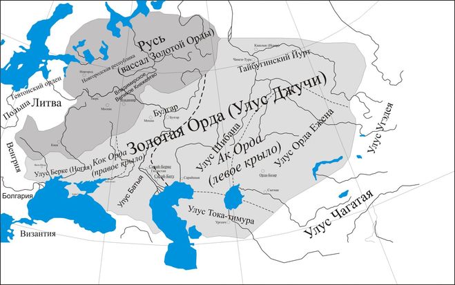 родство россии и золотой орды