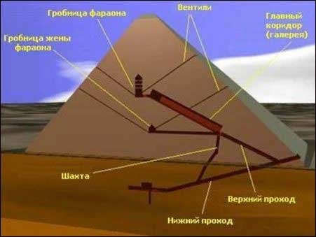 текст при наведении