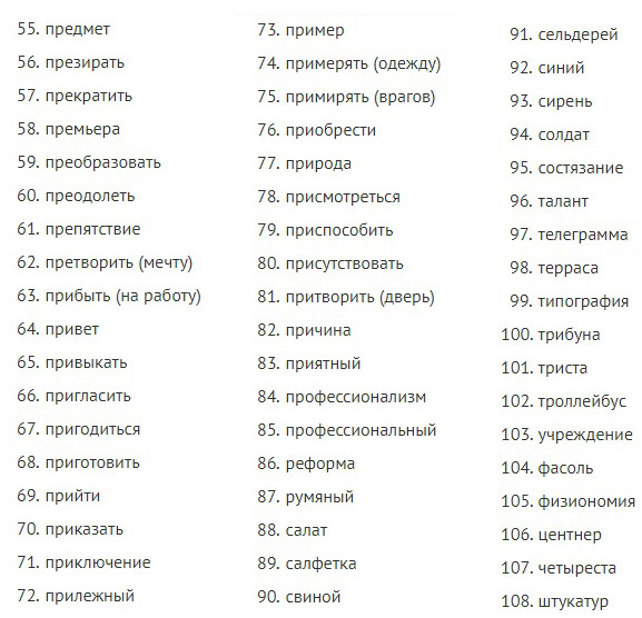 Словарные слова русского языка 6 класс. Какой список?