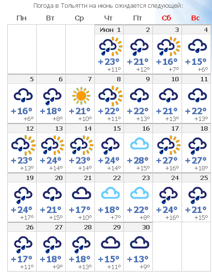 Погода в тольятти на июнь