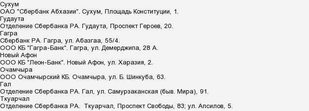 Работает ли теле2 в абхазии. Сбербанк Гагра. Сбербанк в Гаграх Абхазия. Абхазия банкоматы Сбербанка. Есть ли Сбербанк в Абхазии.