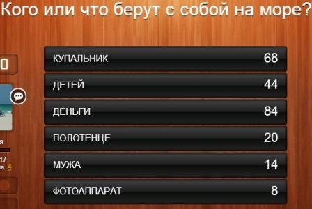 текст при наведении