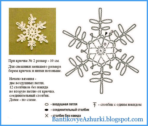 схемы снежинок крючком к Новому году 2019,100 схем вязания снежинок крючком, самые красивые снежинки крючком своими руками, как связать снежинку крючком, лучшие схемы вязания снежинки крючком