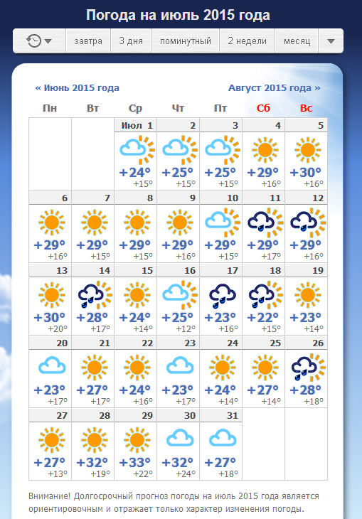 Погода на июль месяц 2024. Погода на июль. Погода на год. Прогноз погоды на июль-август. Погода в Беларуси.