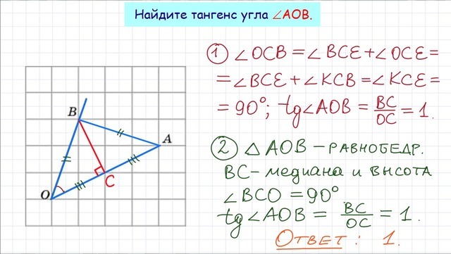 Как найти тангенс угла по клеточкам огэ 2021