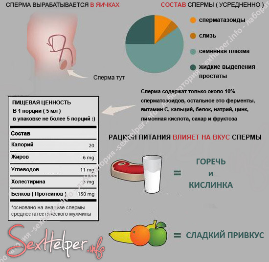 текст при наведении