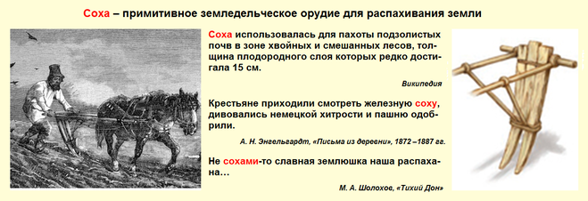 Плуг 6 букв. Крестьянин с сохой. Соха это в древней Руси. Древняя Соха. Описание сохи.