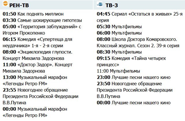 Программа тв передач на новый год. Программа передач на сегодня СТС. Канал СТС программа передач на сегодня. ТНТ программа передач на завтра. Программа 31 декабря 2017.