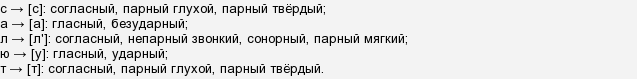 Сделай звуковую схему слов салют вьюга