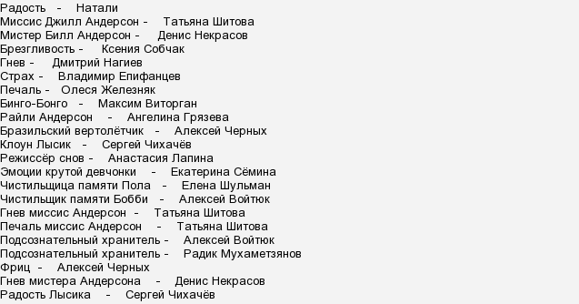 Головоломка 2 кто озвучивает на русском. Кто озвучивает мультик головоломка. Головоломка кто озвучивал на русском. Кто озвучивал героев мультика головоломка русский. Кто озвучивал радость.