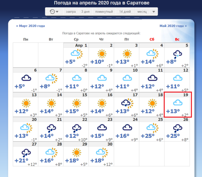 Погода на апрель 2024 в новосибирске точный. Какая погода была на Пасху в прошлом году. Погода в апреле. Какая завтра погода. Пасха в 2020 погода.