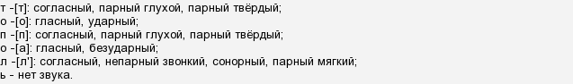 Текст пять тополей. Разбор слова Тополь. Тополиной разбор слова. Фонетический анализ слова Тополь.