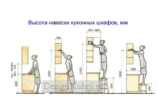 текст при наведении