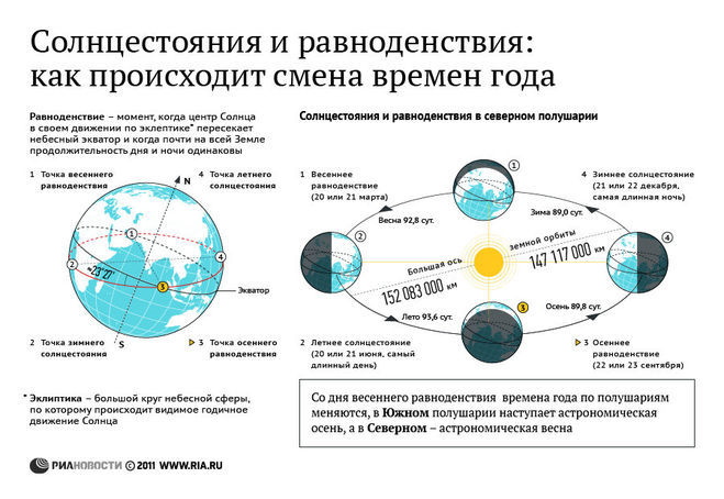 текст при наведении