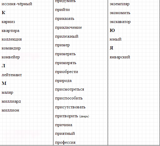 Словарные слова по русскому языку беларусь. Словарные слова для шестого класса по русскому языку.