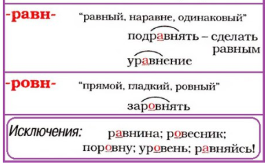 Уровень как пишется правило