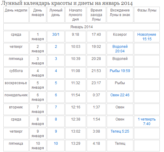 текст при наведении