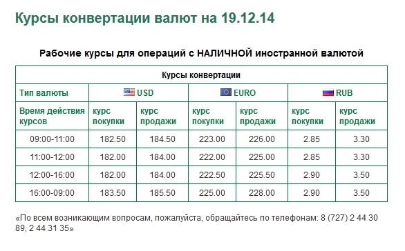 текст при наведении