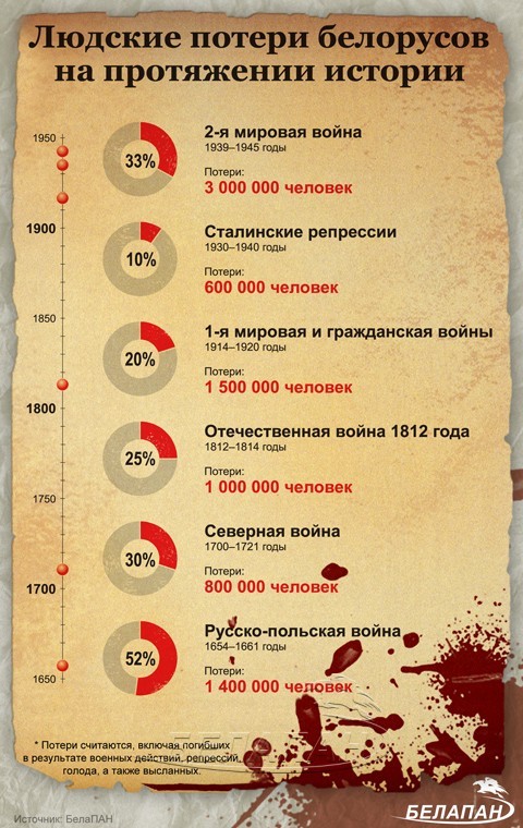 текст при наведении