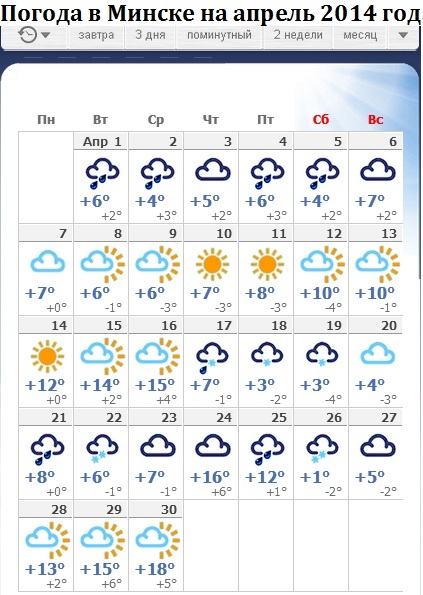 Погода на неделю минск 10. Погода в Минске. Погода в Минске на неделю. Погода в апреле. Погода в Минске на завтра.