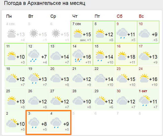 Прогноз погоды архангельске по часам. Погода в Архангельске. Прогноз погоды в Архангельске.