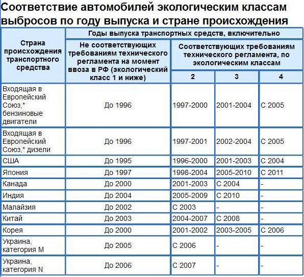 текст при наведении