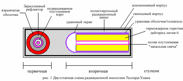 текст при наведении