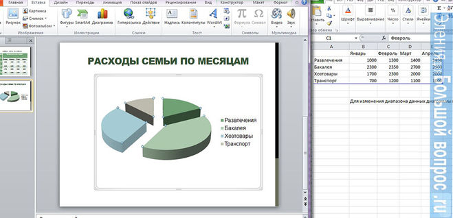 Круговая диаграмма в Powerpoint - как сделать?