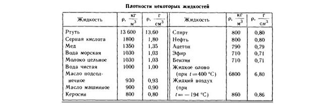 текст при наведении