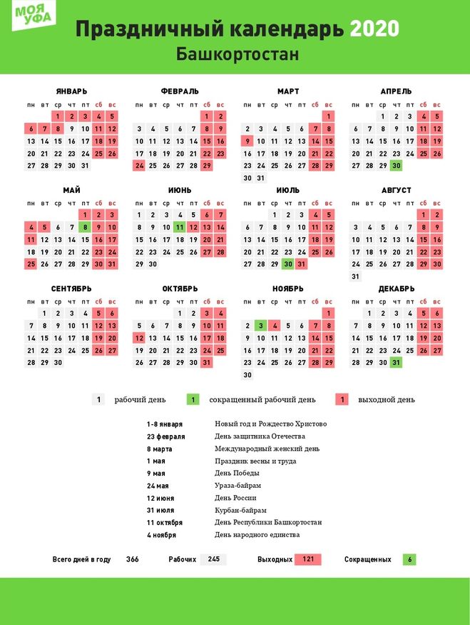 Какие праздничные выходные дни в 2020 году в Башкортостане?