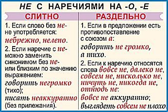 Вопрос неоднозначный как пишется