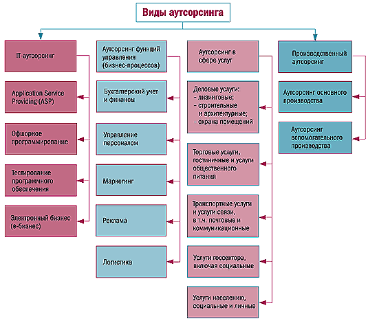 текст при наведении