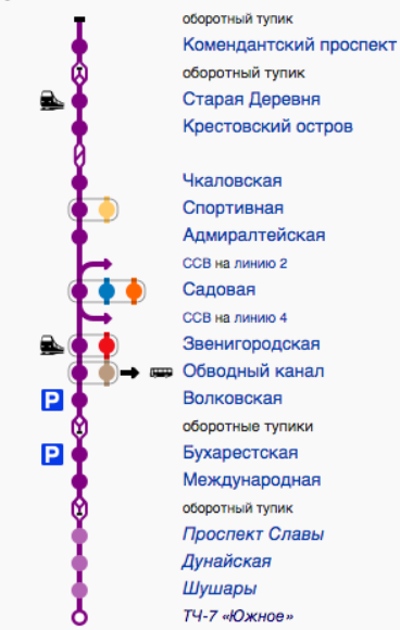 Шушары метро расписание