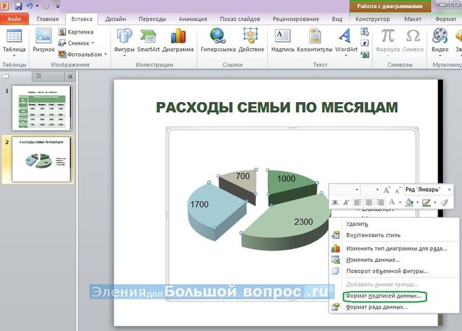 Круговая диаграмма в Powerpoint - как сделать?