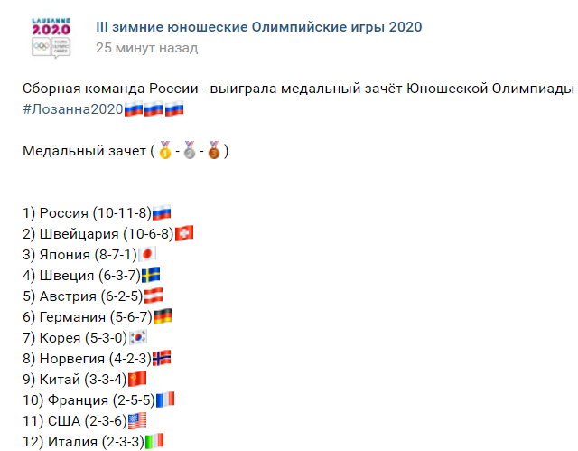 Расписание олимпийских игр 2024 борьба