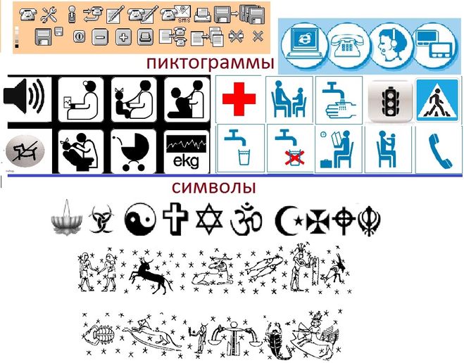 Символы информатика 7. Знаки пиктограммы. Символы по информатике. Пиктограмма это в информатике. Знаки пиктограммы Информатика.