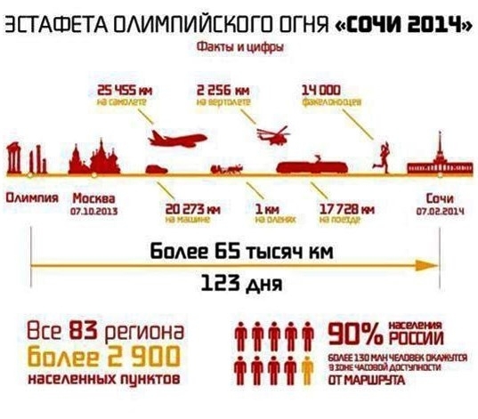 текст при наведении