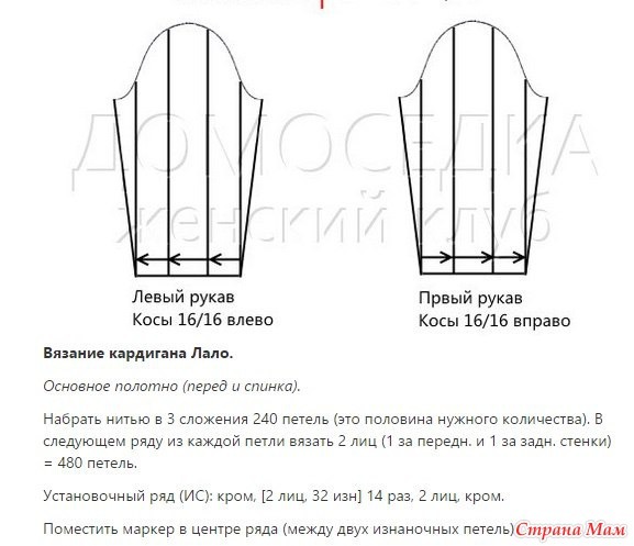 Как связать кардиган от Лало Долидзе?