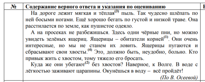 Ра з с ст лает ся. На дороге лежит мягкая и теплая пыль. На дороге лежит мягкая и теплая пыль текст. Текст 1 на дороге лежит мягкая тёплая пыль. На дороге лежит мягкая и теплая пыль ВПР С ответами текст 1.