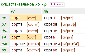 текст при наведении