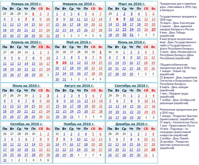 Производственный календарь 2016. Праздники в календаре 2016 года. Календарь на 2016 год с праздниками и выходными. Календарь выходных дней 2016 года. Календарь 2016 года Беларусь.