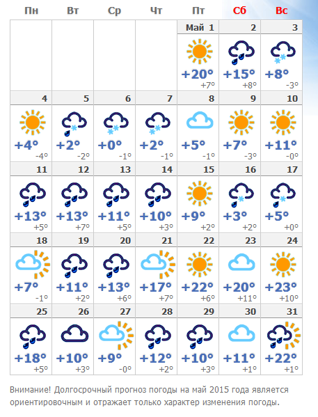 Погода на неделю ст полтавская краснодарский. Прогноз погоды на майские праздники. Какая погода на 9 мая. Прогноз погоды на май прогноз погоды на май. Прогноз погоды в Ленинградской области.