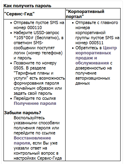 текст при наведении