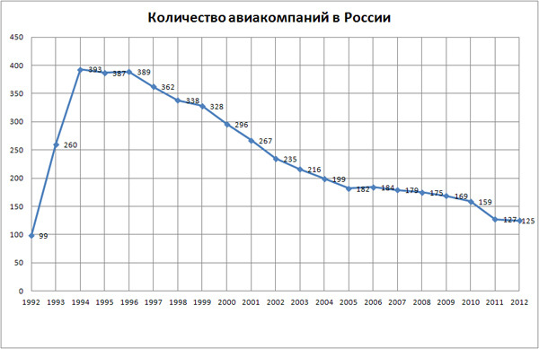 текст при наведении