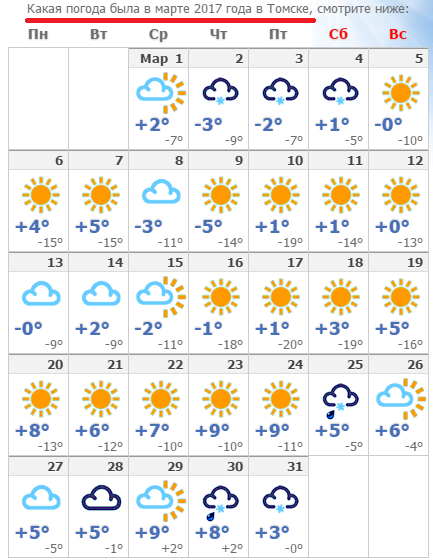 Точная погода на март месяц. Какая погода была в марте. У какого какая погода. Погода на март и апрель. Погода в Томске.