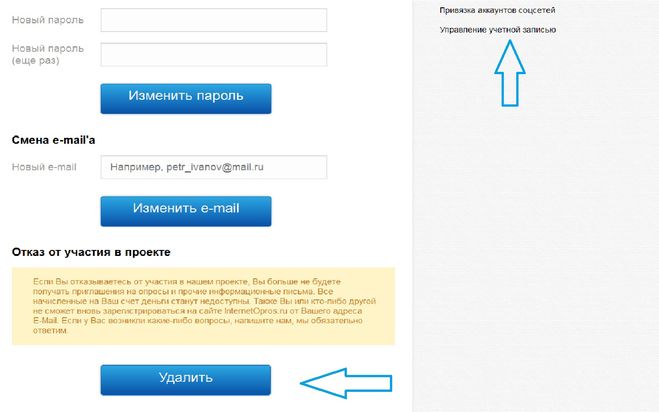 удаление учетной записи Интернетопрос.ру