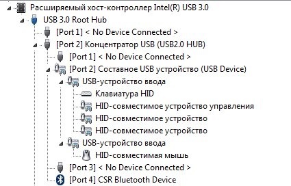 Устройства в концентраторе USB 3.0