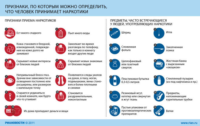 текст при наведении